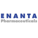 Enanta Pharmaceuticals, Inc. (ENTA), Discounted Cash Flow Valuation