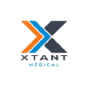 Xtant Medical Holdings, Inc. (XTNT), Discounted Cash Flow Valuation