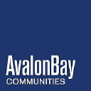 AvalonBay Communities, Inc. (AVB), Discounted Cash Flow Valuation