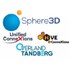 Sphere 3D Corp. (ANY), Discounted Cash Flow Valuation