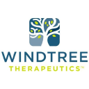 Windtree Therapeutics, Inc. (WINT), Discounted Cash Flow Valuation