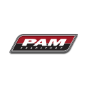 P.A.M. Transportation Services, Inc. (PTSI), Discounted Cash Flow Valuation