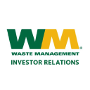 Waste Management, Inc. (WM), Discounted Cash Flow Valuation