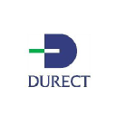 DURECT Corporation (DRRX), Discounted Cash Flow Valuation