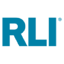 RLI Corp. (RLI), Discounted Cash Flow Valuation