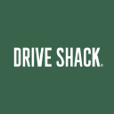 Drive Shack Inc. (DS), Discounted Cash Flow Valuation