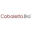 Cabaletta Bio, Inc. (CABA), Discounted Cash Flow Valuation