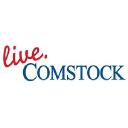 Comstock Holding Companies, Inc. (CHCI), Discounted Cash Flow Valuation