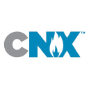 CNX Resources Corporation (CNX), Discounted Cash Flow Valuation