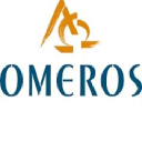 Omeros Corporation (OMER), Discounted Cash Flow Valuation