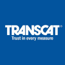 Transcat, Inc. (TRNS), Discounted Cash Flow Valuation