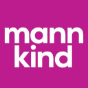 MannKind Corporation (MNKD), Discounted Cash Flow Valuation