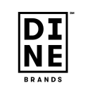 Dine Brands Global, Inc. (DIN), Discounted Cash Flow Valuation