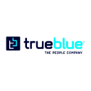 TrueBlue, Inc. (TBI), Discounted Cash Flow Valuation
