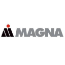 Magna International Inc. (MGA), Discounted Cash Flow Valuation