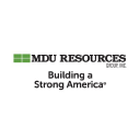 MDU Resources Group, Inc. (MDU), Discounted Cash Flow Valuation