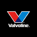 Valvoline Inc. (VVV), Discounted Cash Flow Valuation