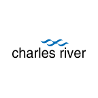 Charles River Laboratories International, Inc. (CRL), Discounted Cash Flow Valuation