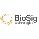 BioSig Technologies, Inc. (BSGM), Discounted Cash Flow Valuation