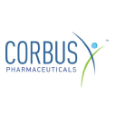 Corbus Pharmaceuticals Holdings, Inc. (CRBP), Discounted Cash Flow Valuation