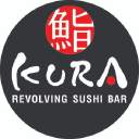 Kura Sushi USA, Inc. (KRUS), Discounted Cash Flow Valuation