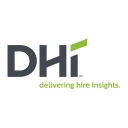 DHI Group, Inc. (DHX), Discounted Cash Flow Valuation