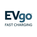 EVgo, Inc. (EVGO), Discounted Cash Flow Valuation