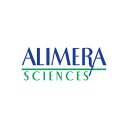 Alimera Sciences, Inc. (ALIM), Discounted Cash Flow Valuation