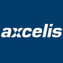 Axcelis Technologies, Inc. (ACLS), Discounted Cash Flow Valuation