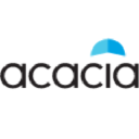 Acacia Research Corporation (ACTG), Discounted Cash Flow Valuation