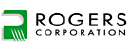 Rogers Corporation (ROG), Discounted Cash Flow Valuation