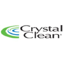 Heritage-Crystal Clean, Inc (HCCI), Discounted Cash Flow Valuation