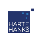 Harte Hanks, Inc. (HHS), Discounted Cash Flow Valuation