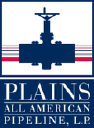 Plains All American Pipeline, L.P. (PAA), Discounted Cash Flow Valuation