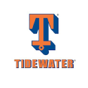 Tidewater Inc. (TDW), Discounted Cash Flow Valuation