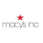 Macy's, Inc. (M), Discounted Cash Flow Valuation