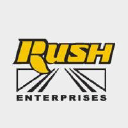 Rush Enterprises, Inc. (RUSHA), Discounted Cash Flow Valuation