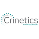 Crinetics Pharmaceuticals, Inc. (CRNX), Discounted Cash Flow Valuation
