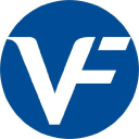 V.F. Corporation (VFC), Discounted Cash Flow Valuation