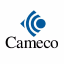 Cameco Corporation (CCJ), Discounted Cash Flow Valuation