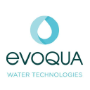 Evoqua Water Technologies Corp. (AQUA), Discounted Cash Flow Valuation