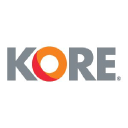 KORE Group Holdings, Inc. (KORE), Discounted Cash Flow Valuation
