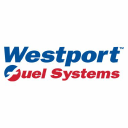 Westport Fuel Systems Inc. (WPRT), Discounted Cash Flow Valuation
