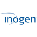 Inogen, Inc. (INGN), Discounted Cash Flow Valuation