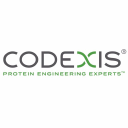 Codexis, Inc. (CDXS), Discounted Cash Flow Valuation