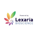 Lexaria Bioscience Corp. (LEXX), Discounted Cash Flow Valuation