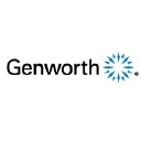 Genworth Financial, Inc. (GNW), Discounted Cash Flow Valuation