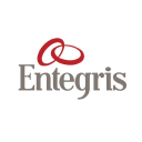 Entegris, Inc. (ENTG), Discounted Cash Flow Valuation