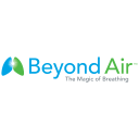 Beyond Air, Inc. (XAIR), Discounted Cash Flow Valuation