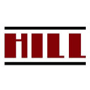 Hill International, Inc. (HIL), Discounted Cash Flow Valuation